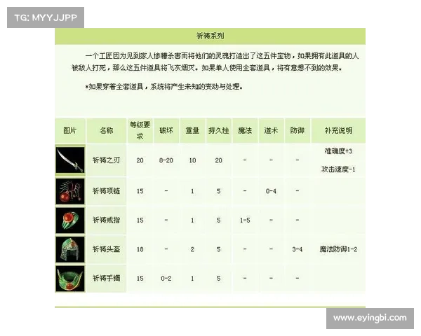 果宝三国:副将装备更换攻略 果宝三国:副将装备更换攻略