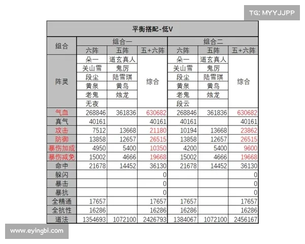 诛仙手游阵灵攻略 诛仙手游阵灵攻略