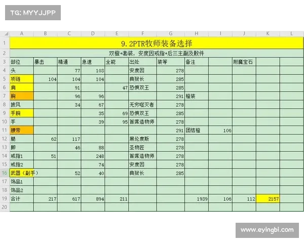 魔兽世界9.2:新玩家加入盟约指南 魔兽世界9.2:新玩家加入盟约指南